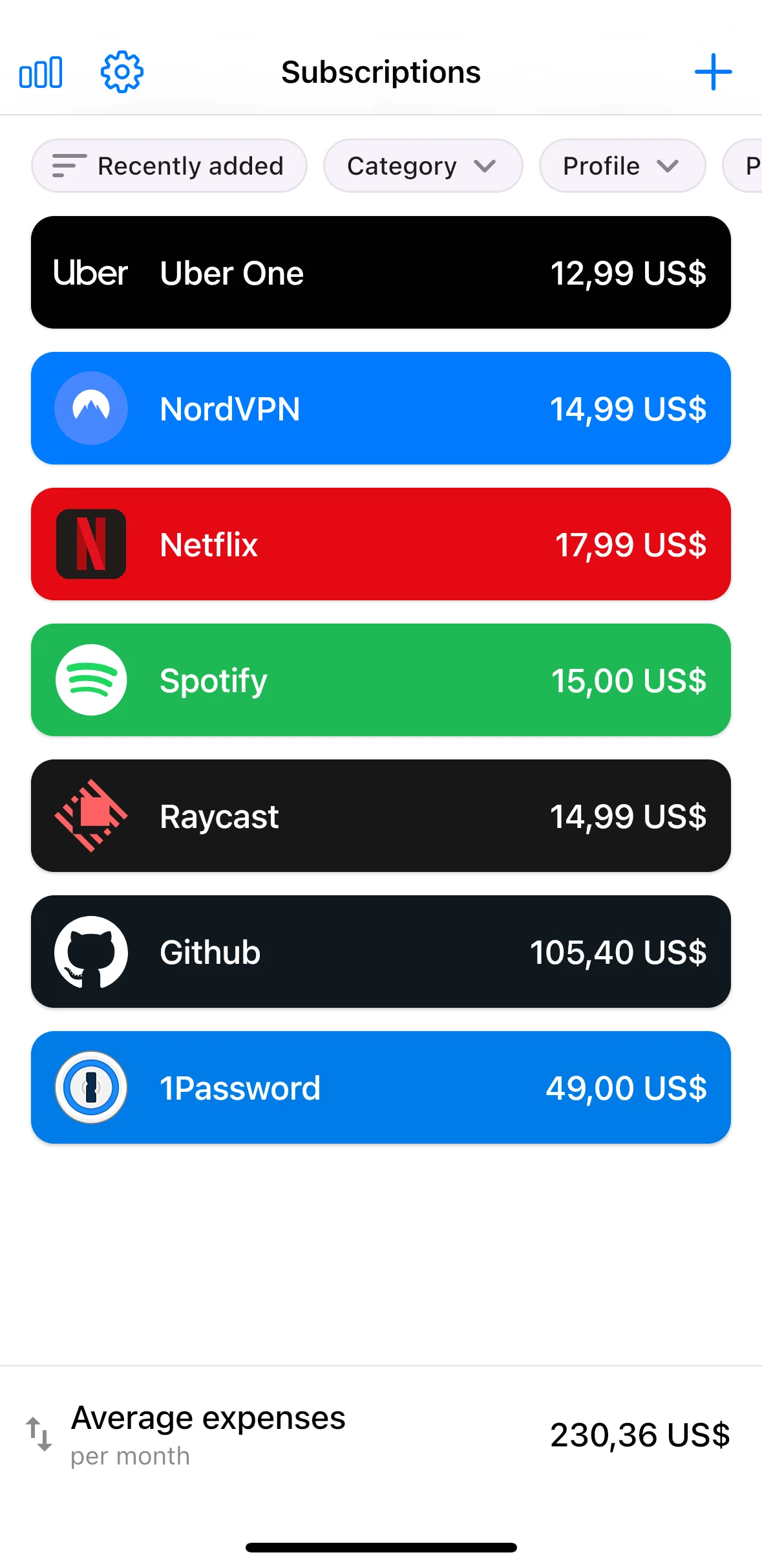 ReSubs app interface displaying subscription list and expense tracking dashboard